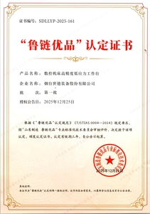 1、鲁链优品证书_1.jpg